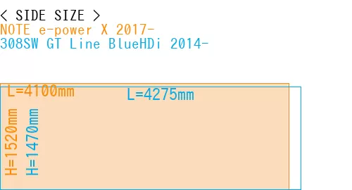 #NOTE e-power X 2017- + 308SW GT Line BlueHDi 2014-